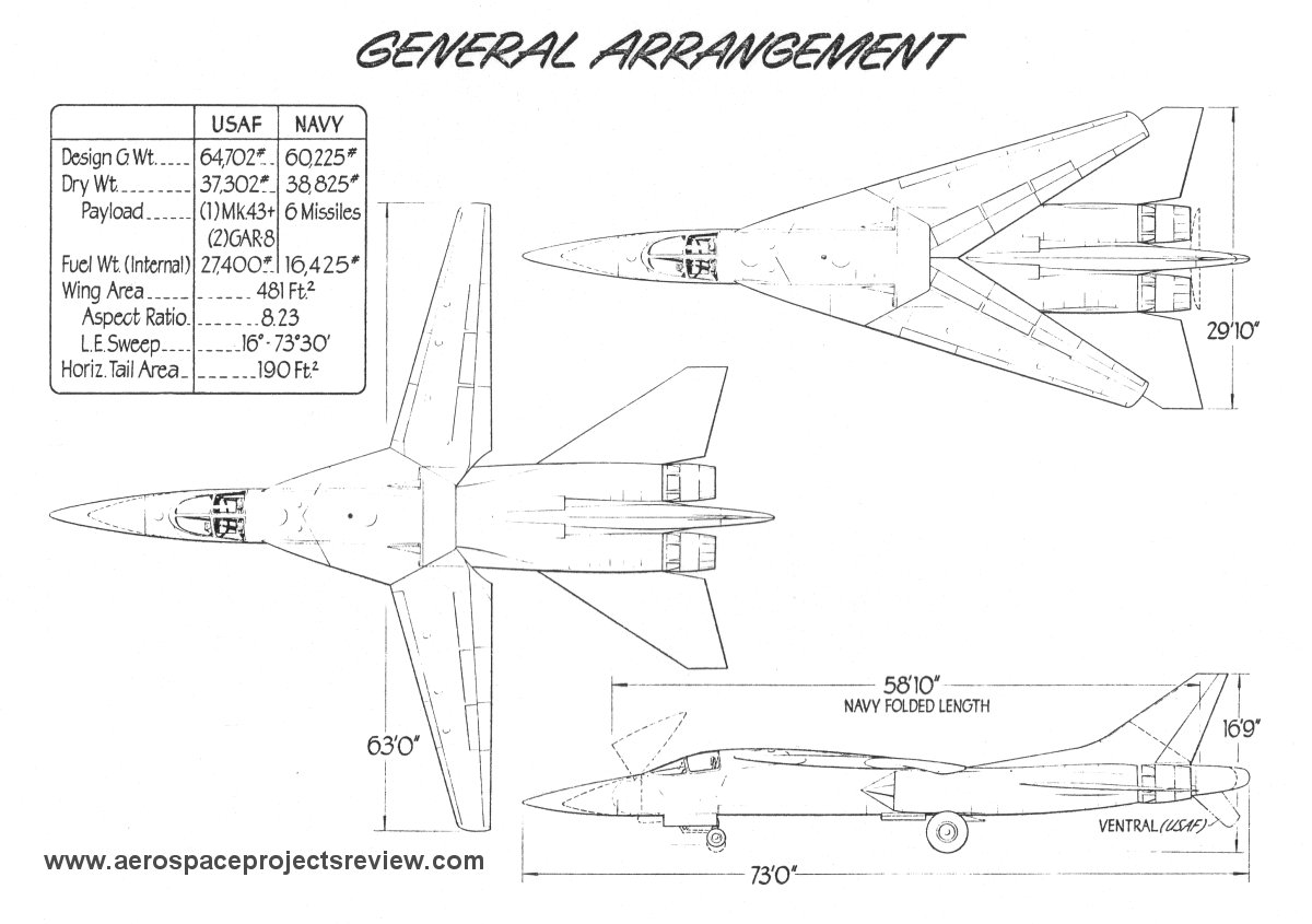 f 111 cockpit coloring pages - photo #13