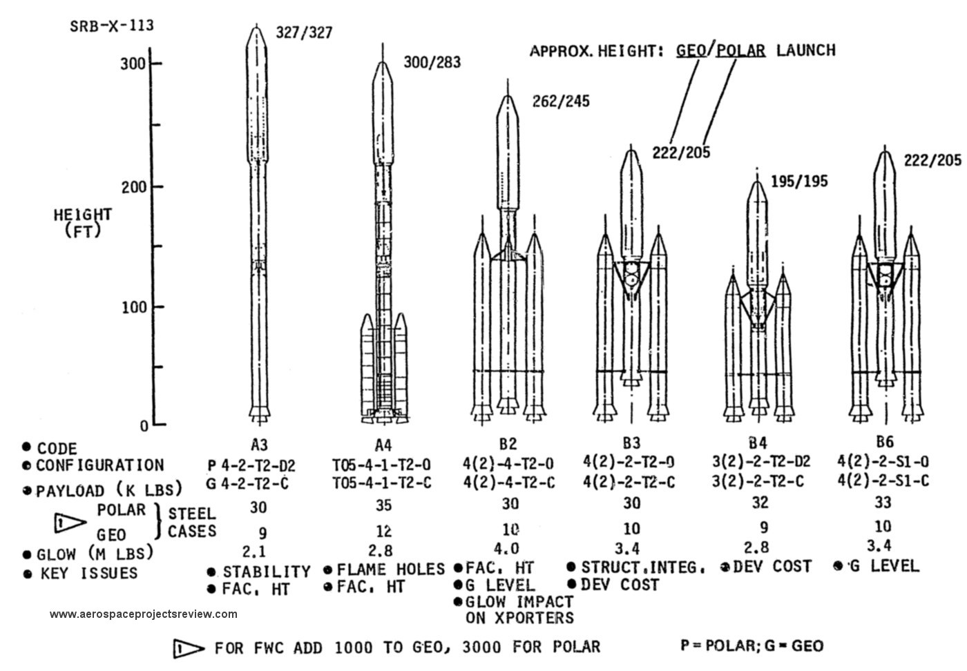 SRB-X.jpg