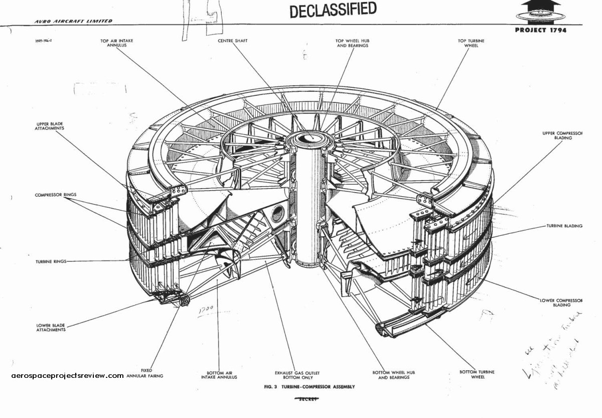 http://www.aerospaceprojectsreview.com/blog/wp-content/uploads/2012/12/1794-turbine.jpg