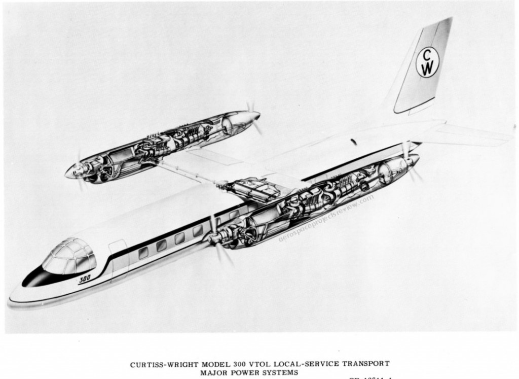 Curtis-Wright Model 300 VTOL Local Service Transport