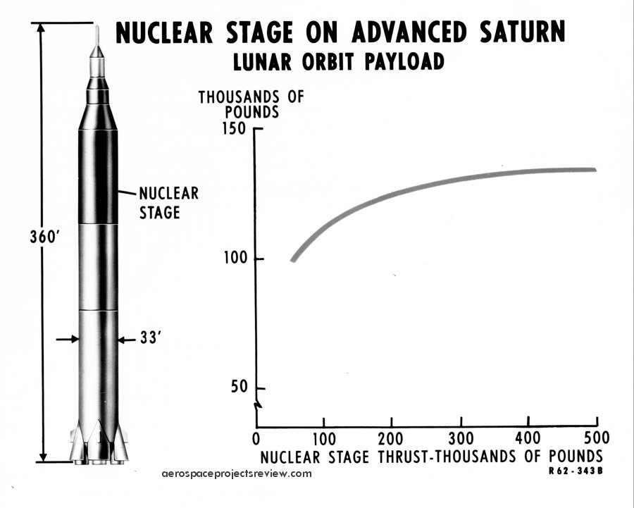 nuclear-saturn.jpg