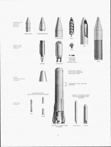 Pages from Advanced Atlas Launch Vehicle Digest