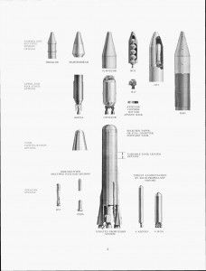 Pages from Advanced Atlas Launch Vehicle Digest