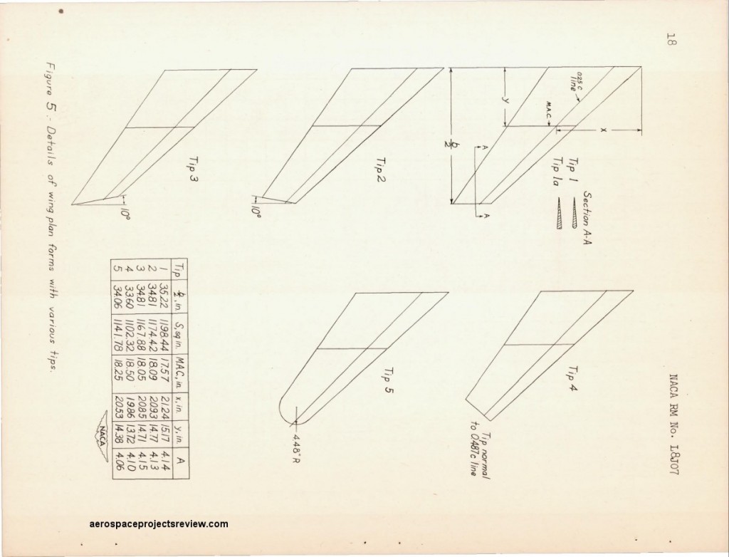 swept wing X-1 4