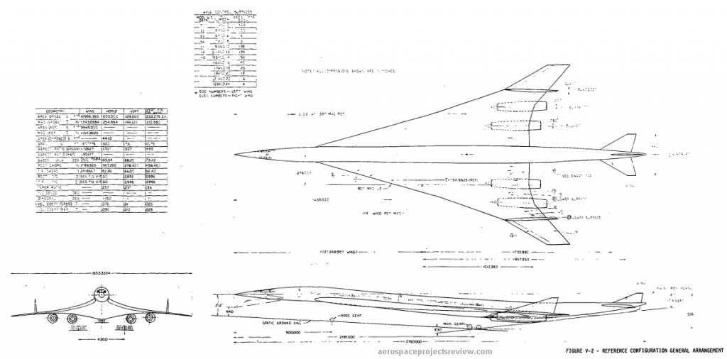 Pages from Advanced supersonic technology concept study reference characteristics_stitch1