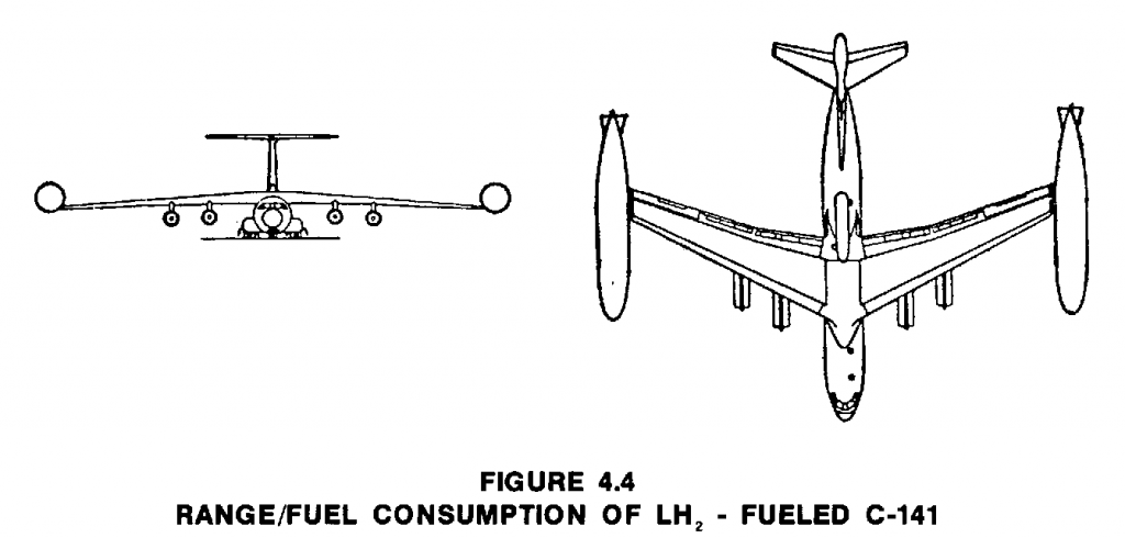 lh2 c-141