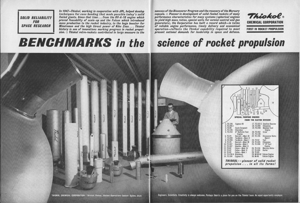 missiles and rockets Sept 61 thiokol rocket ad