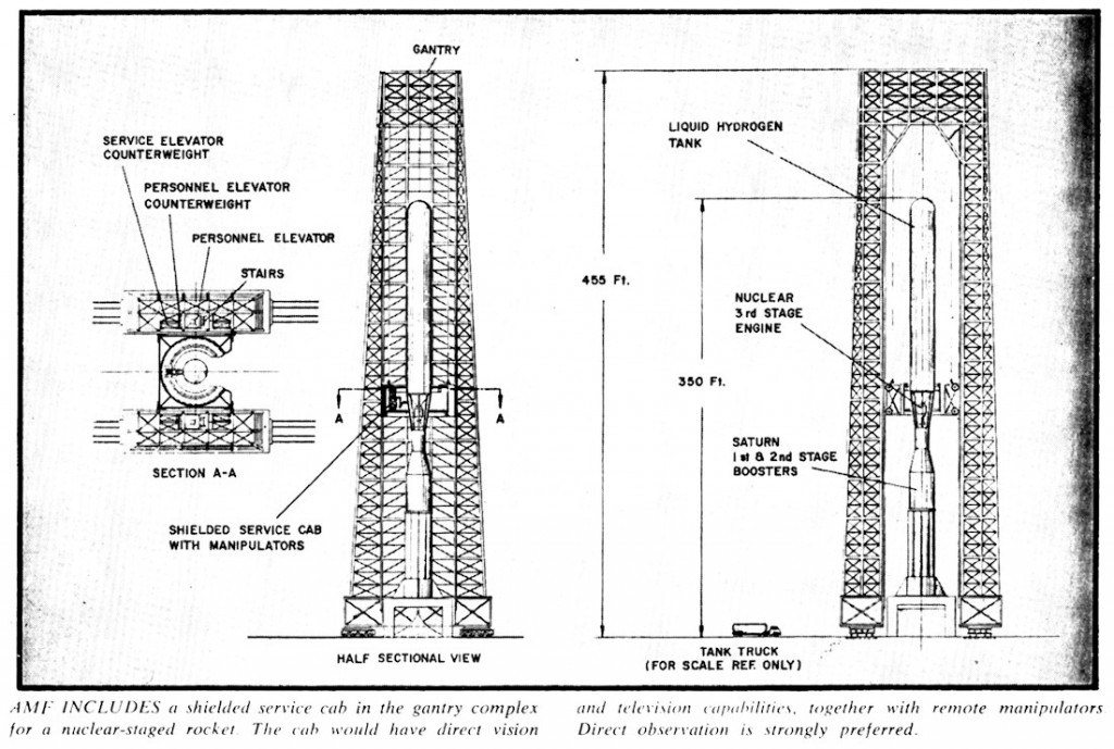 missiles and rockets Sept 61 nuclear rockets