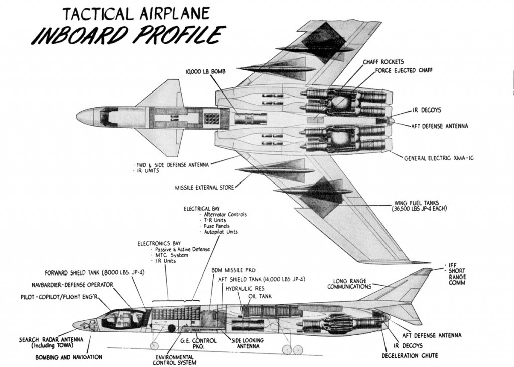 Model54