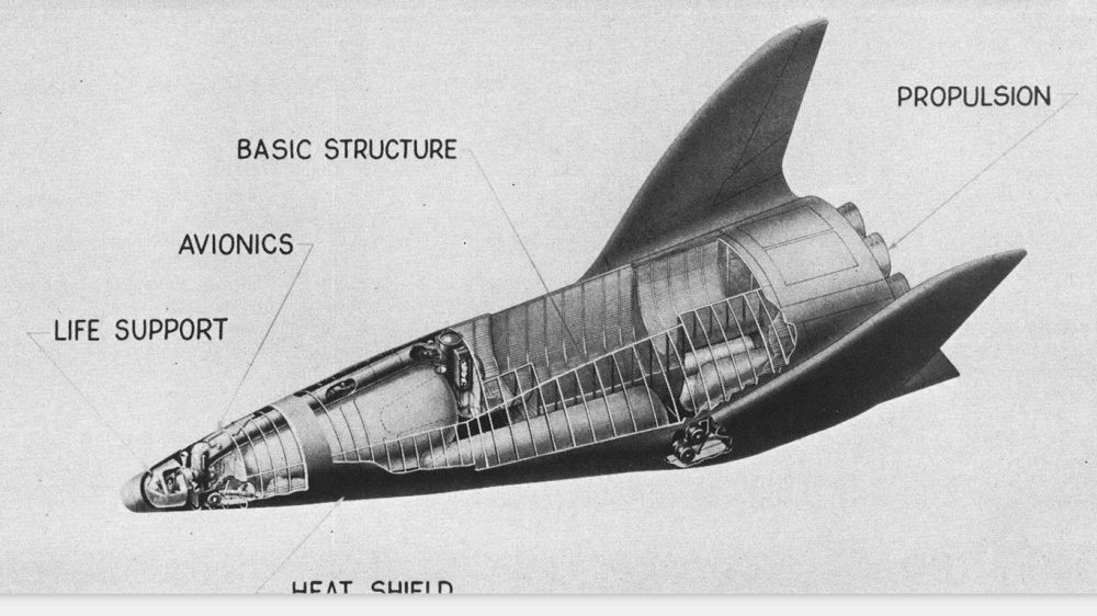 space shuttle concepts